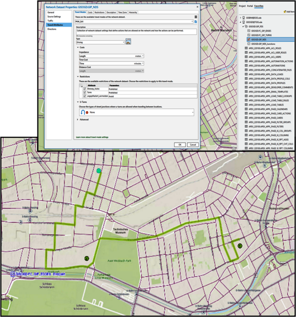 Routing in ArcGIS basierend auf dem integrierten GIP-Datensatz.