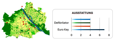 Effektives Reporting mit FME: Von Daten zu Karten und Reports