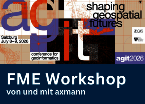 Werbebanner für die AGIT 2026 Geoinformatik-Konferenz in Salzburg (8.–9. Juli 2026) mit dem Hinweis 'FME Workshop von und mit axmann' – Collage aus Karten- und Geoinformatik-Elementen sowie dem Slogan 'shaping geospatial futures'.